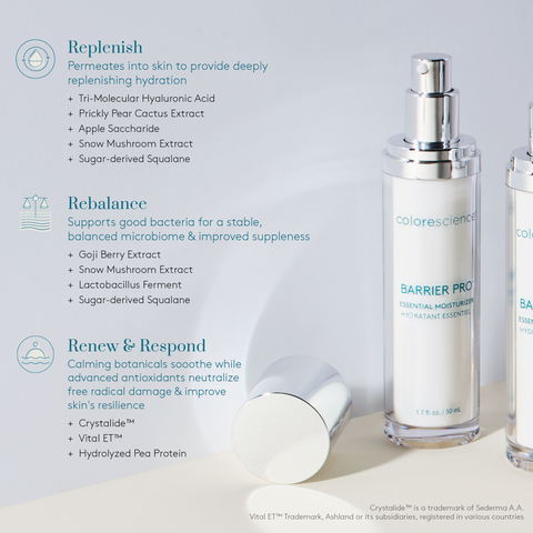 Essential Moisturizer - Регенерувальний крем із пробіотиками (Barrier Pro™)