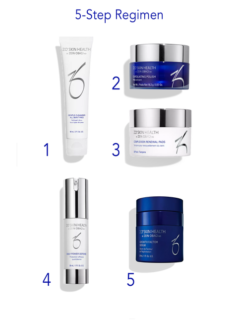 Anti-Aging Program - Антивікова програма щоденного догляду